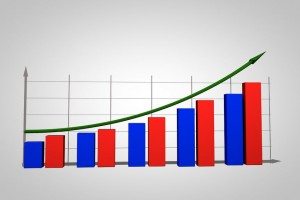 sales growth chart