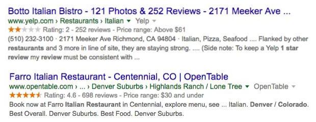 Customer Feedback Comparison - 2 Restaurants